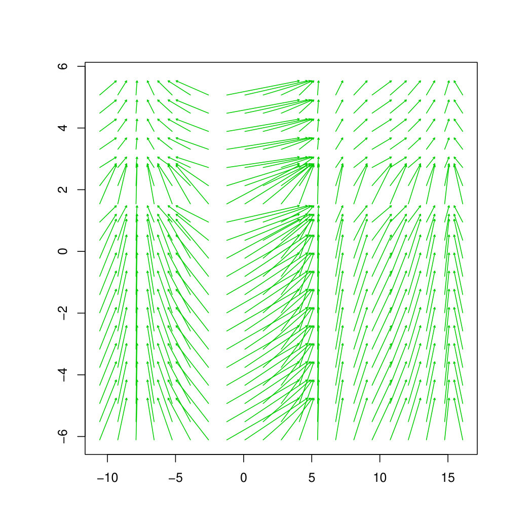 Figure 29
