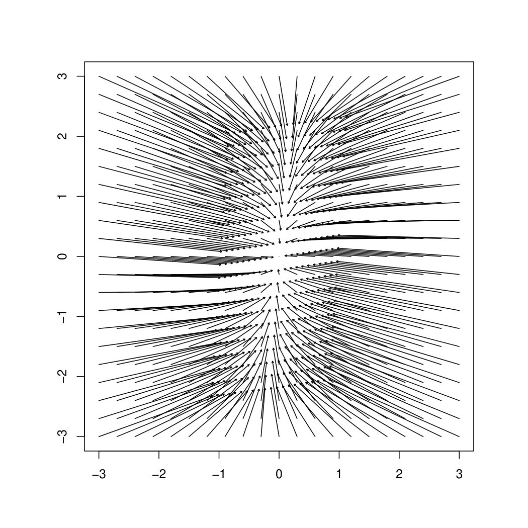 Figure 30