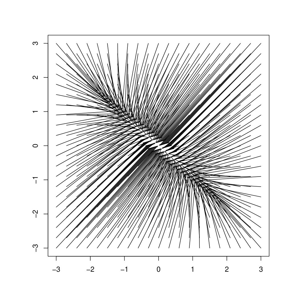 Figure 32