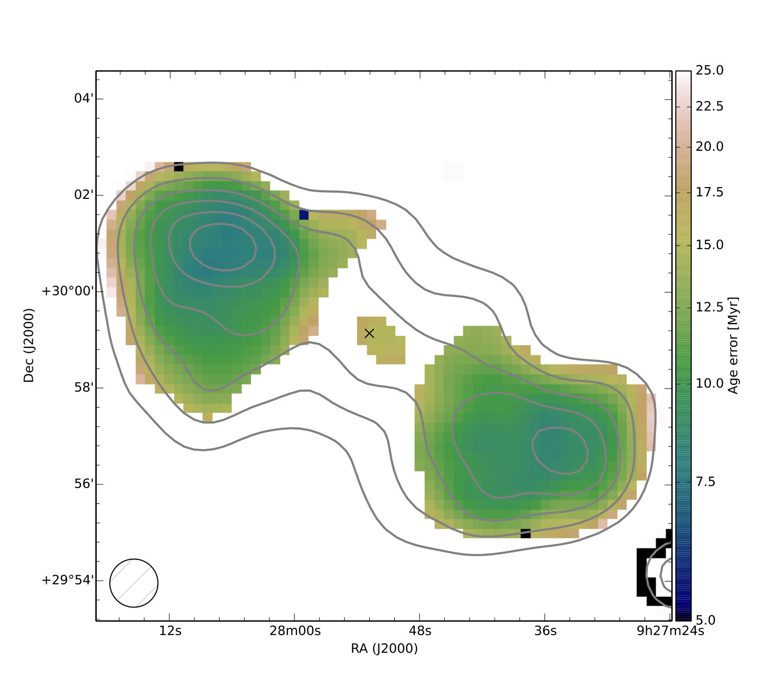 Figure 14