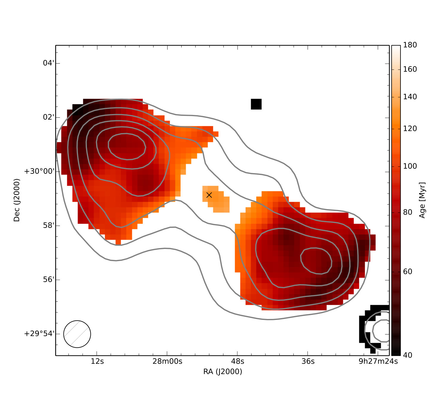 Figure 15