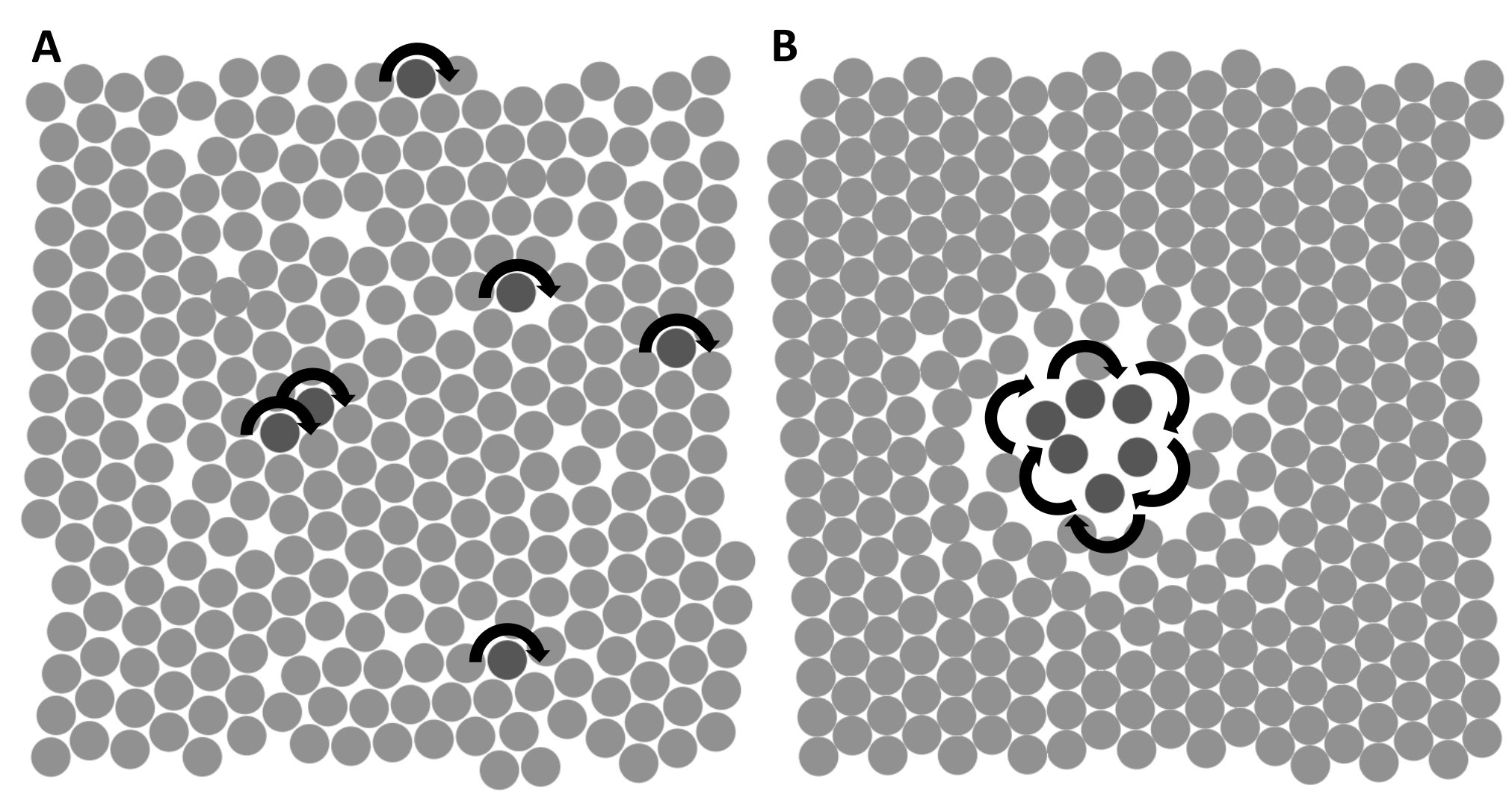 Figure 0