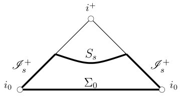 Figure 26