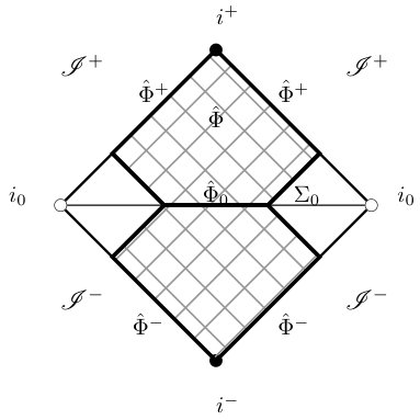 Figure 34