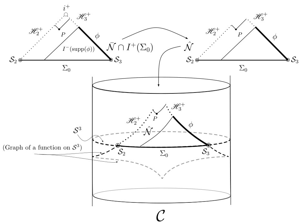 Figure 37