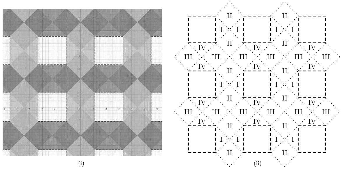 Figure 40