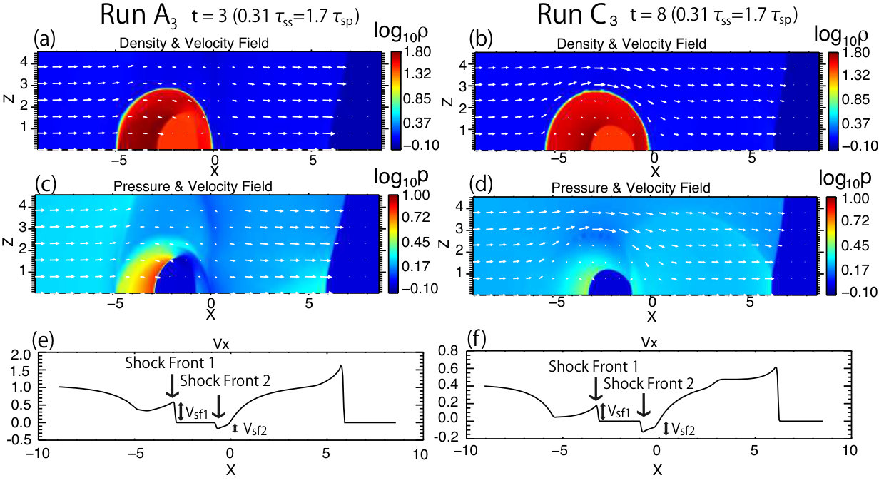 Figure 14