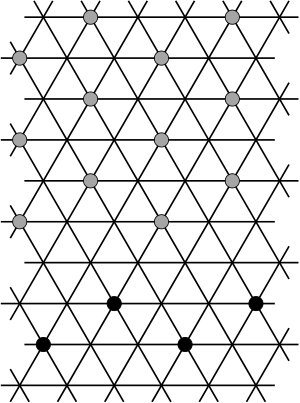 Figure 29