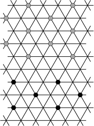 Figure 30