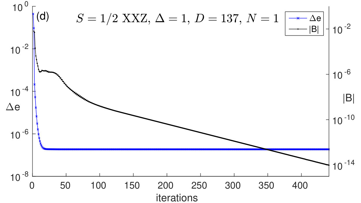 Figure 8