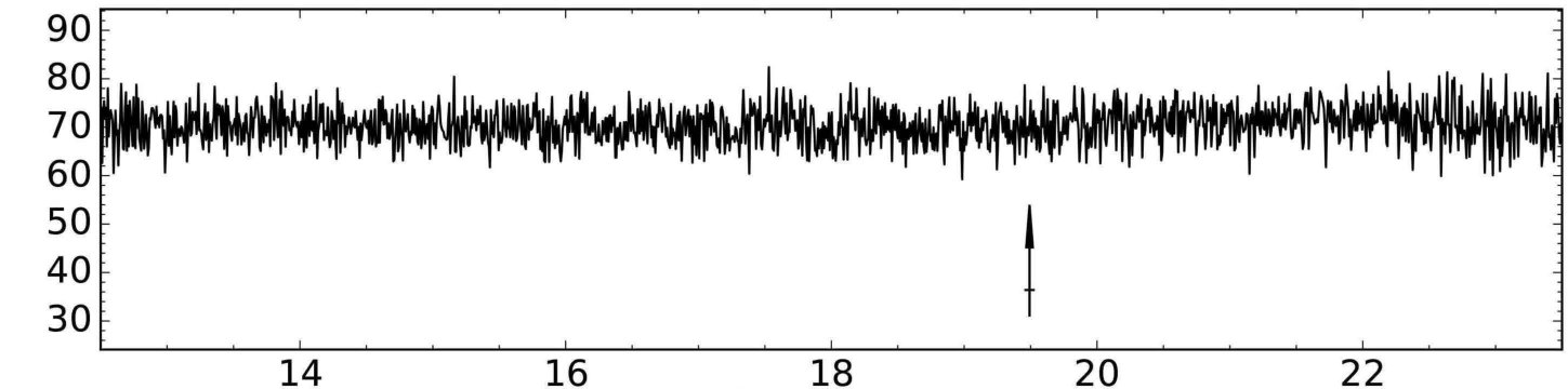 Figure 33