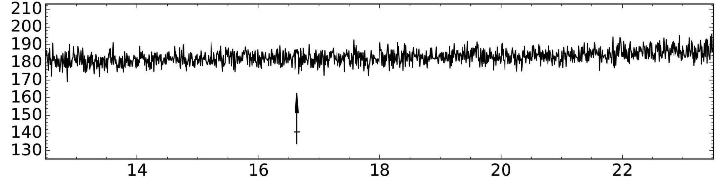 Figure 34