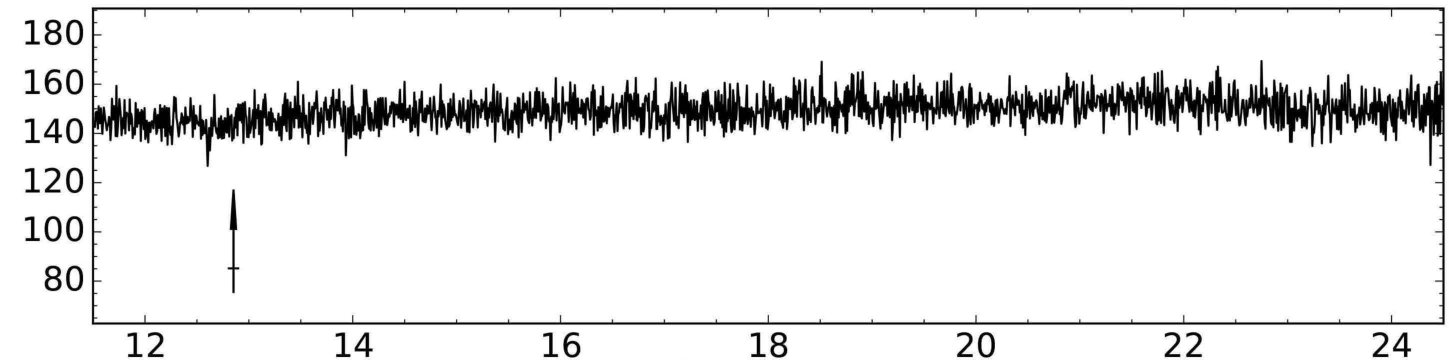 Figure 39