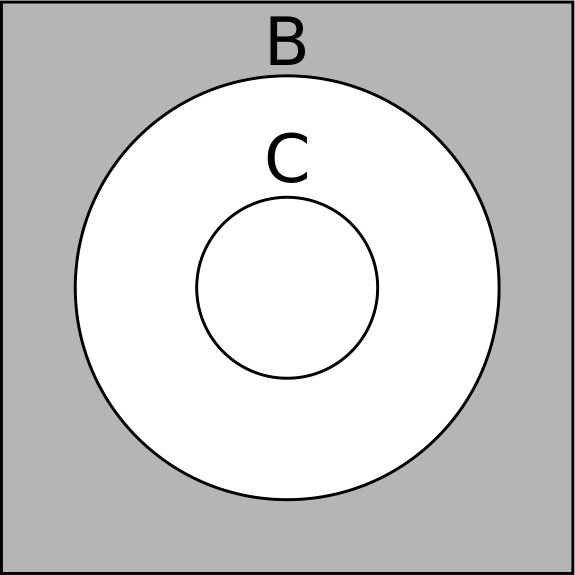 Figure 23