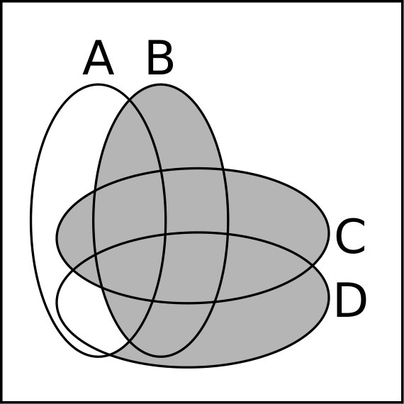 Figure 25
