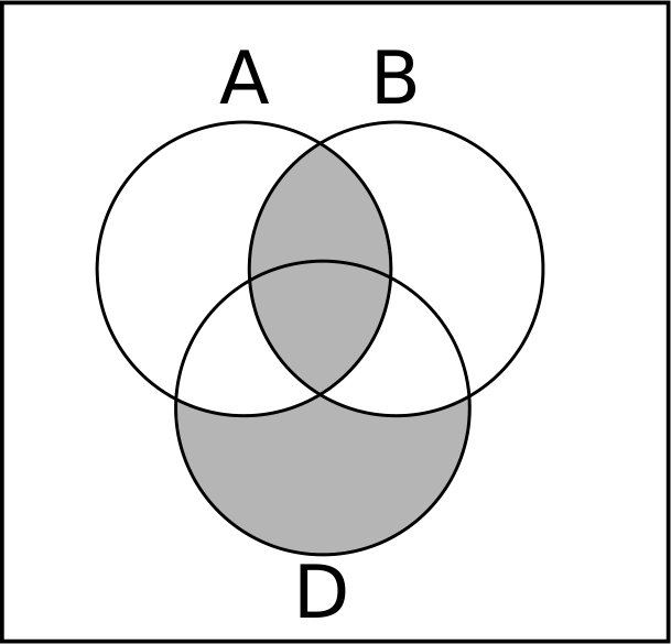 Figure 26