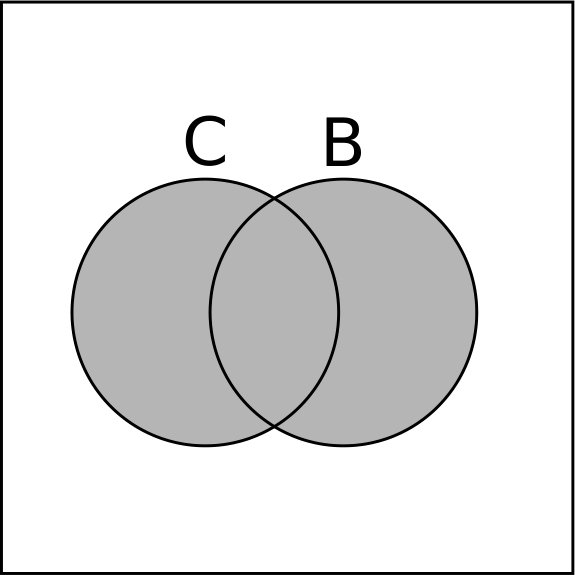 Figure 27