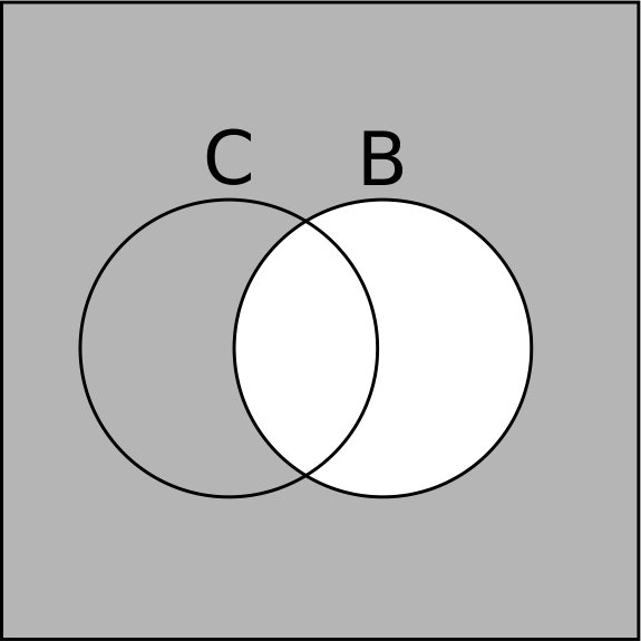 Figure 28