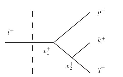 Figure 18