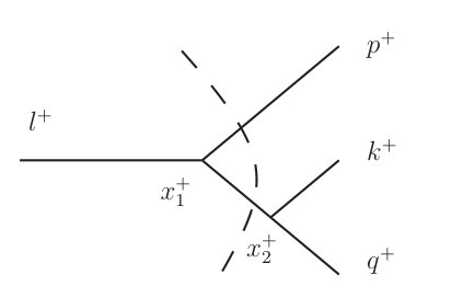 Figure 19