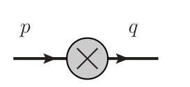 Figure 21