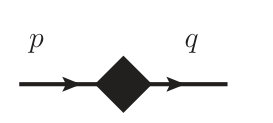 Figure 23