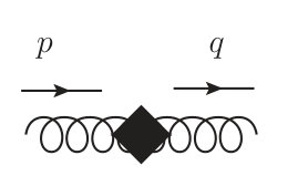 Figure 24