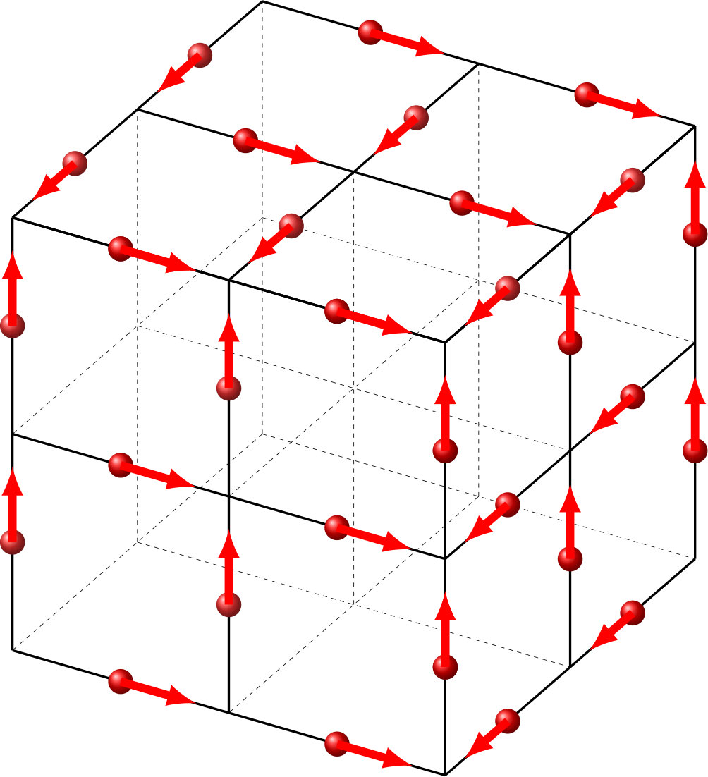 Figure 24