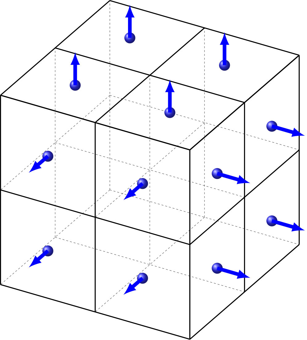 Figure 25