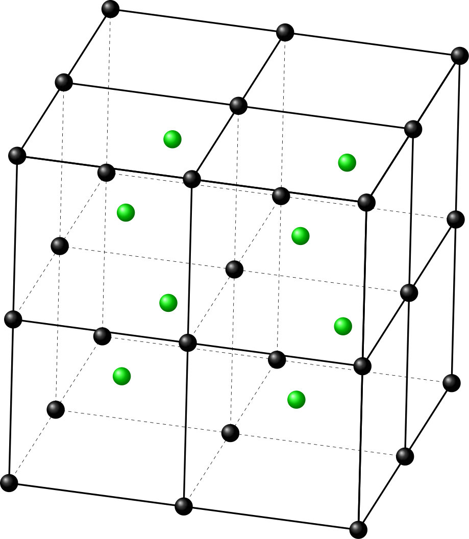 Figure 26