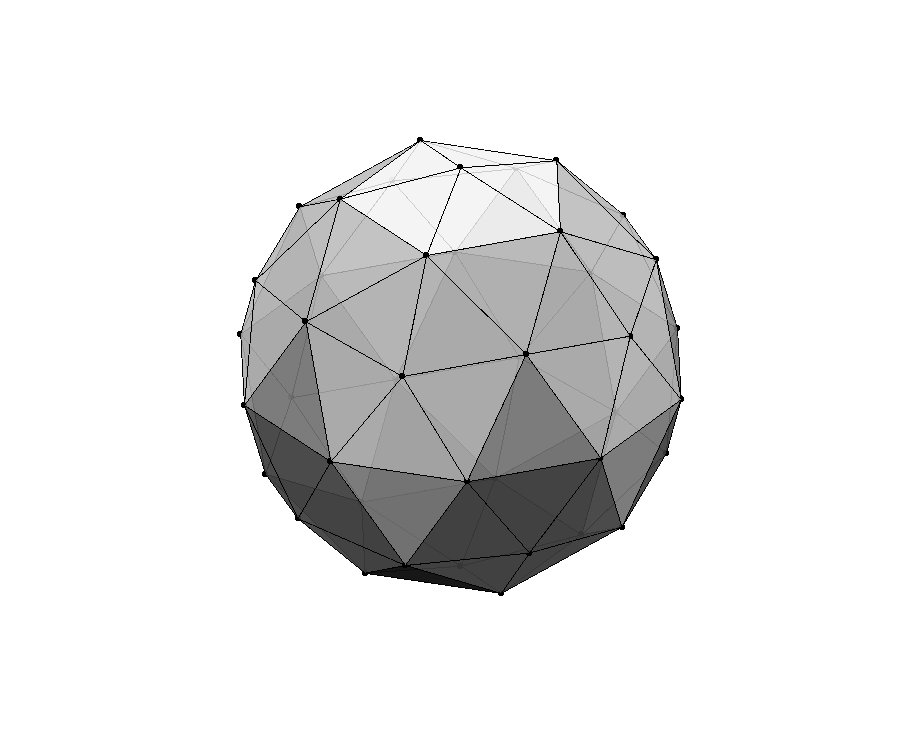 Figure 28