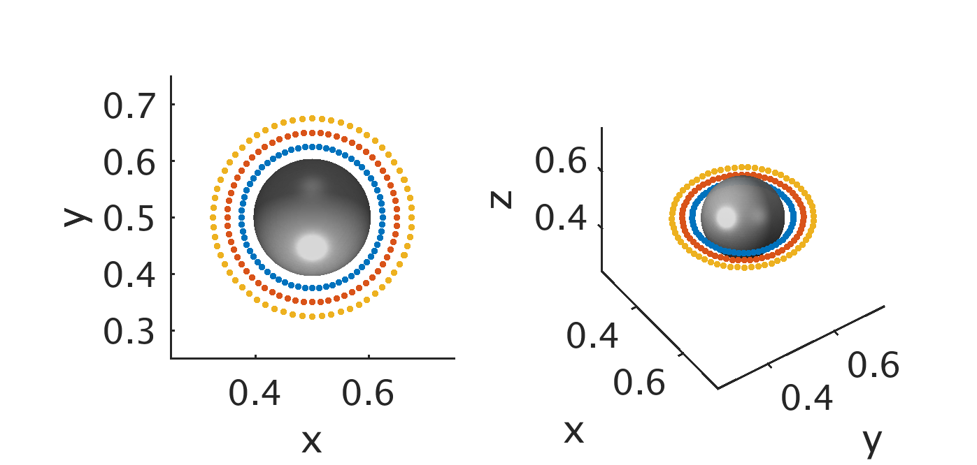 Figure 30