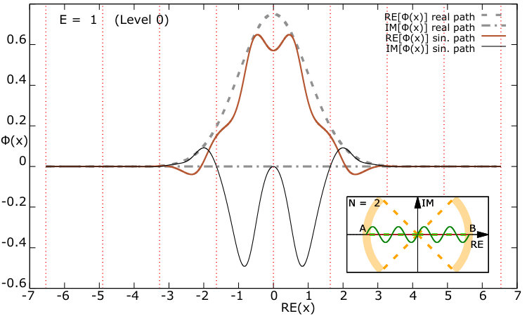 Figure 16