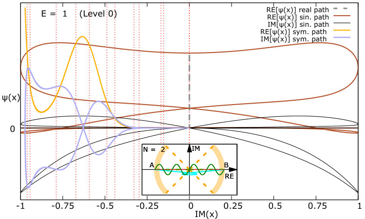 Figure 18