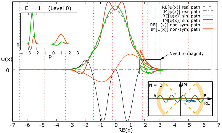 Figure 19