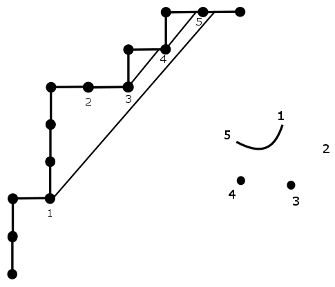 Figure 23