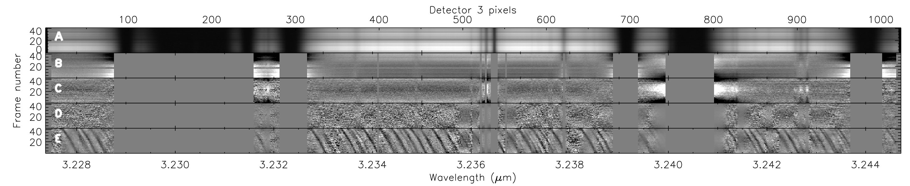 Figure 15