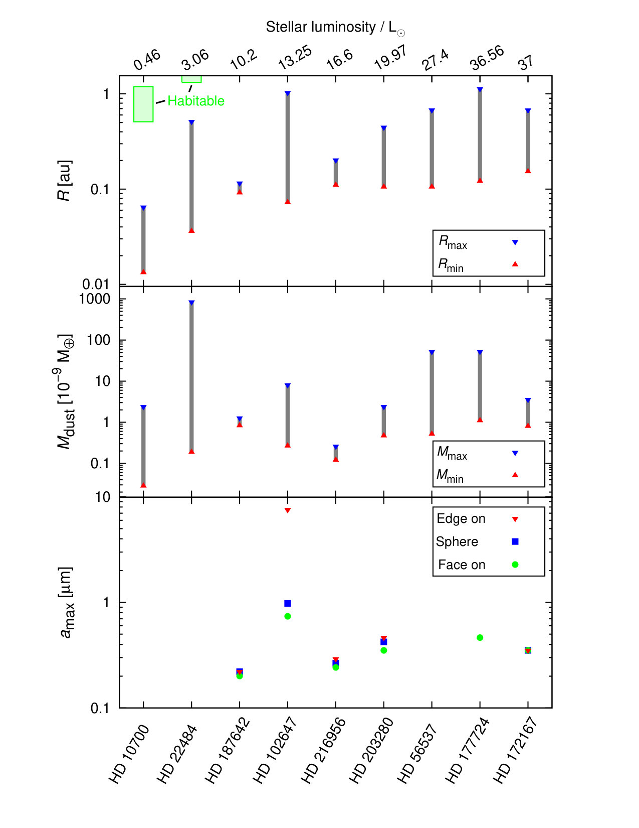 Figure 14