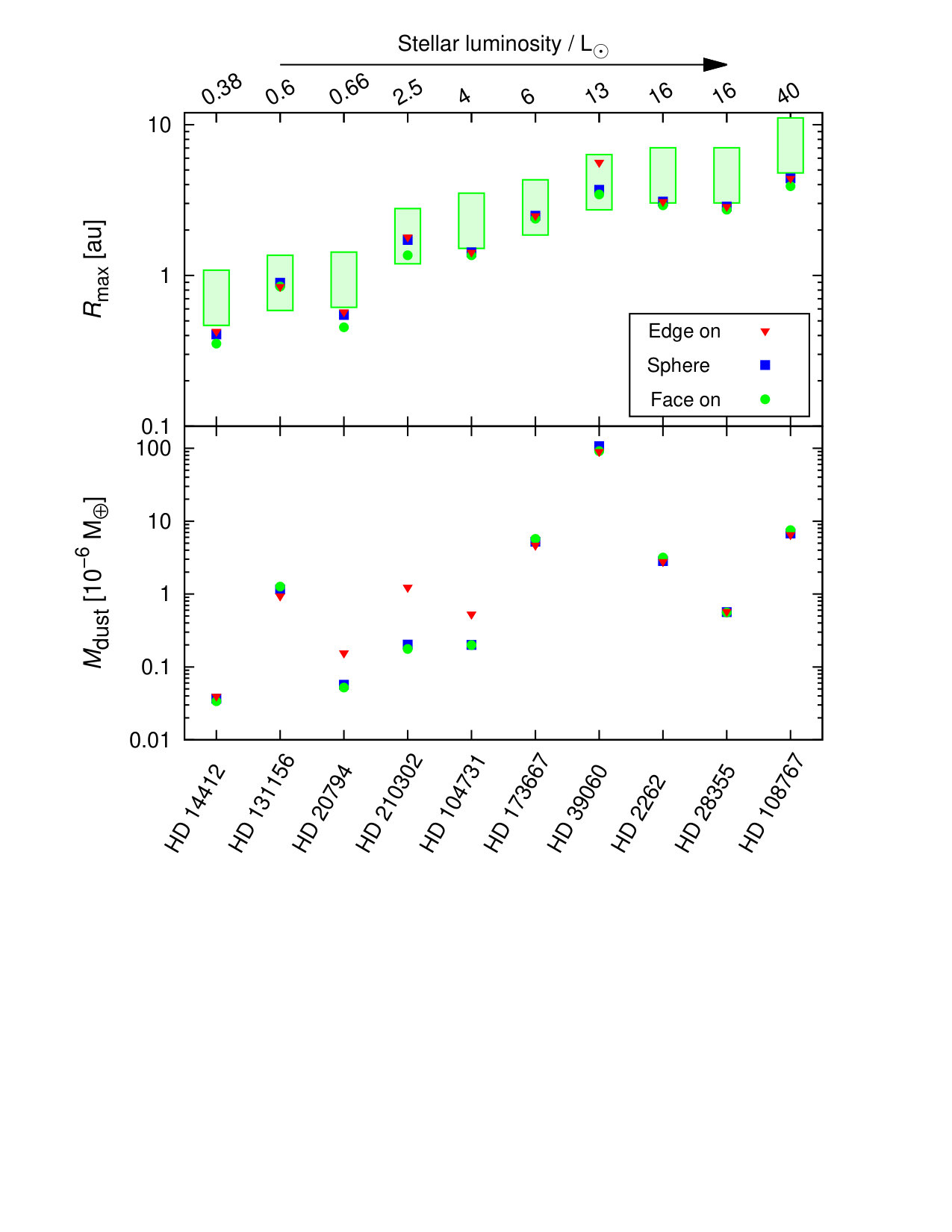 Figure 16
