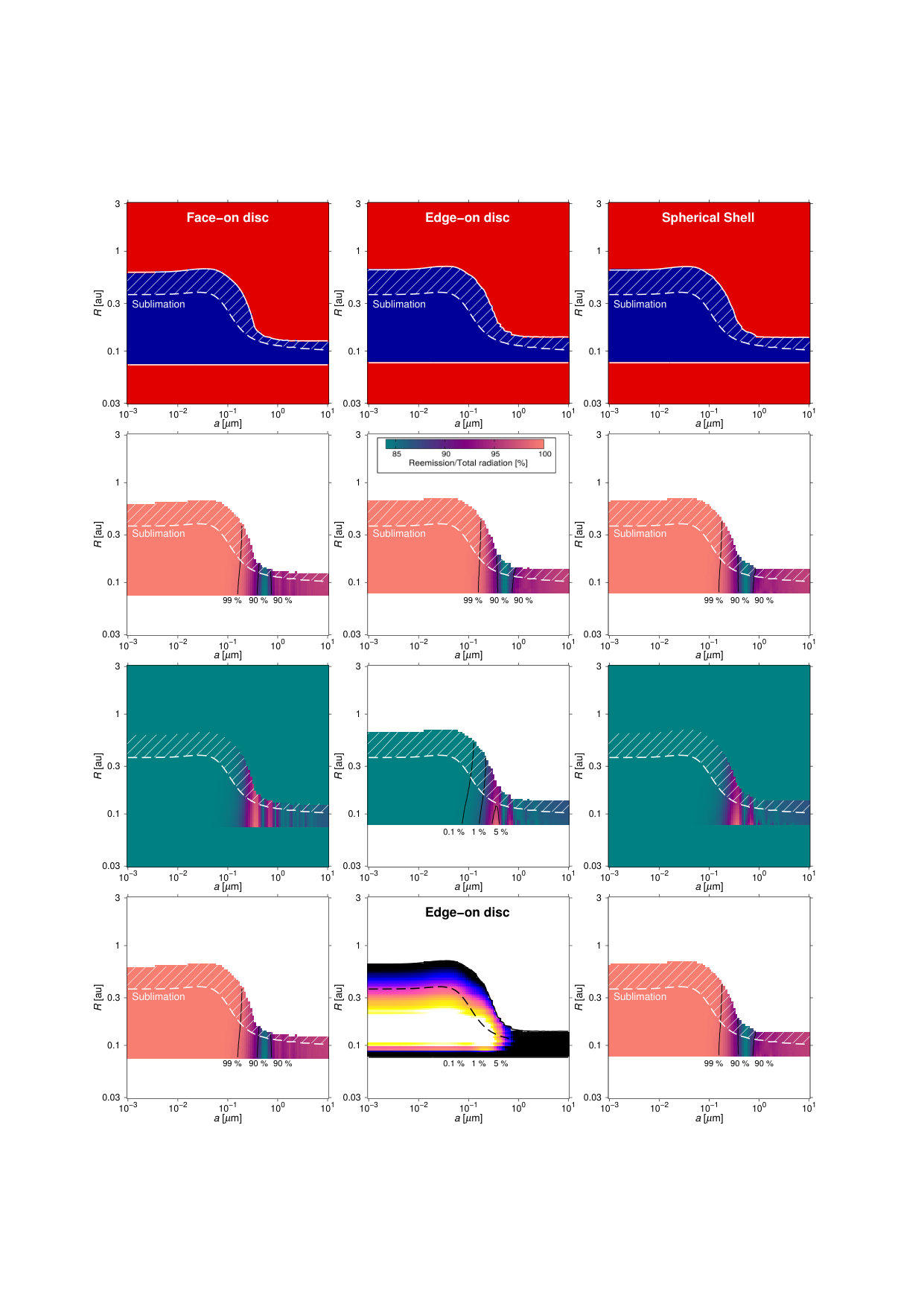 Figure 18