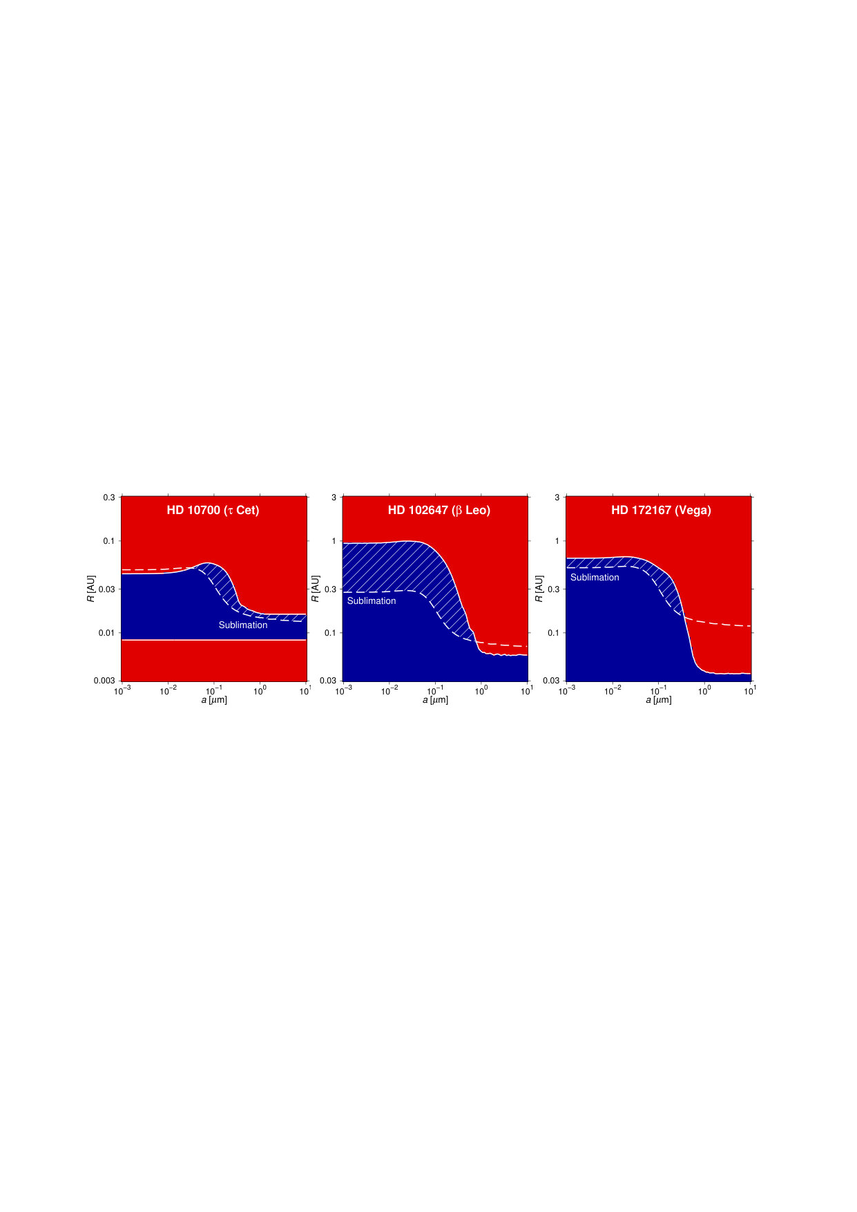 Figure 19