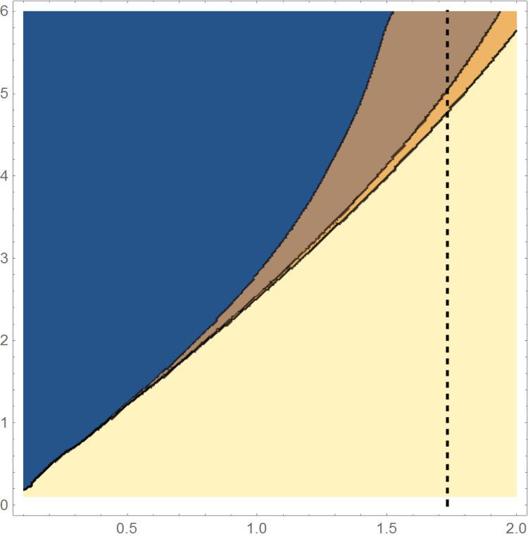 Figure 26