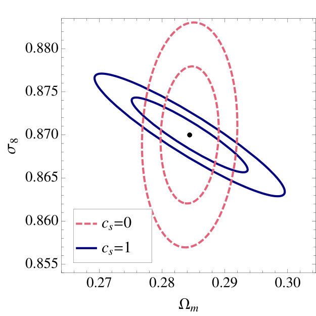 Figure 13