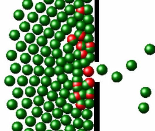 Figure 32