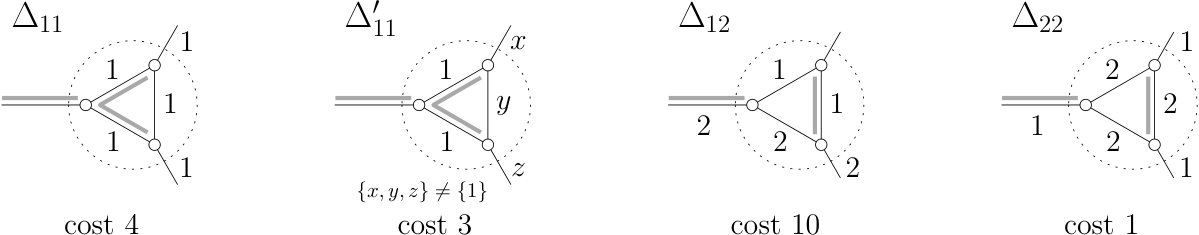 Figure 18