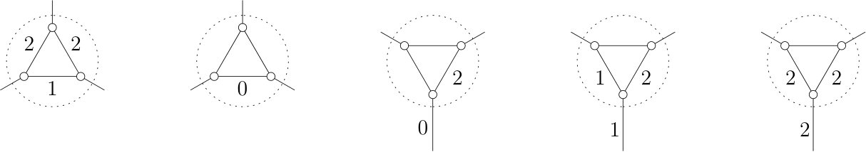 Figure 24