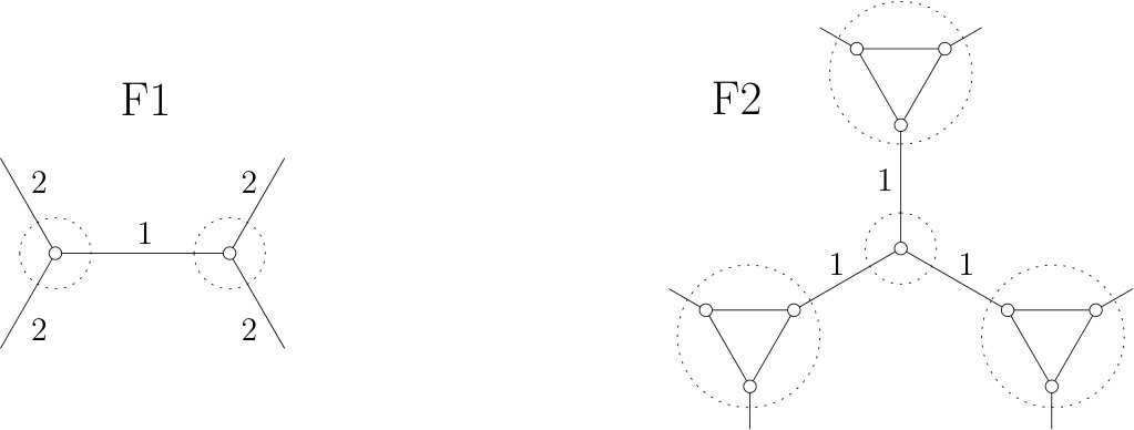 Figure 25