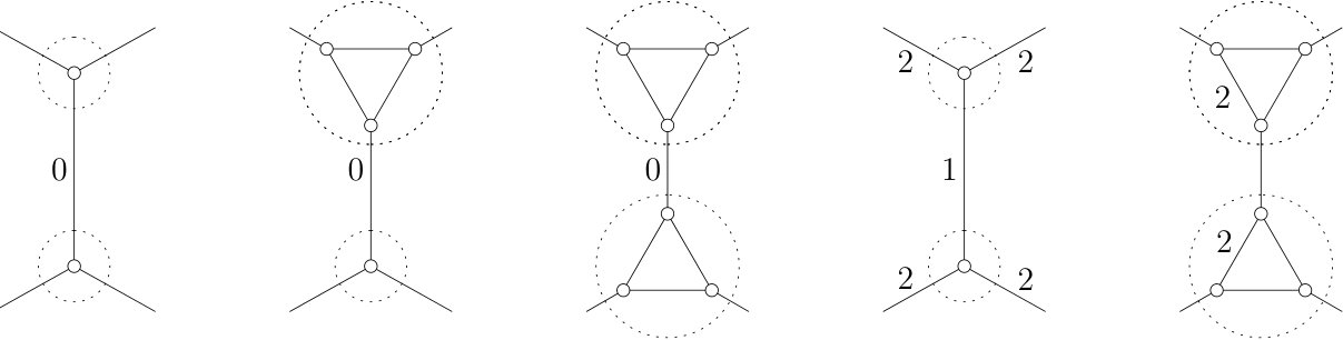 Figure 26
