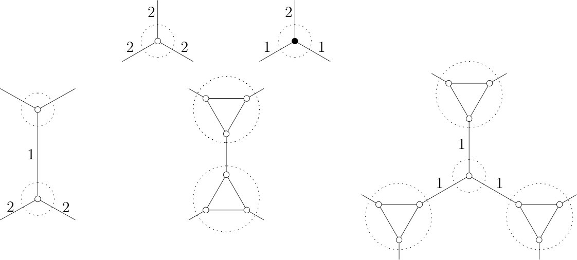Figure 28