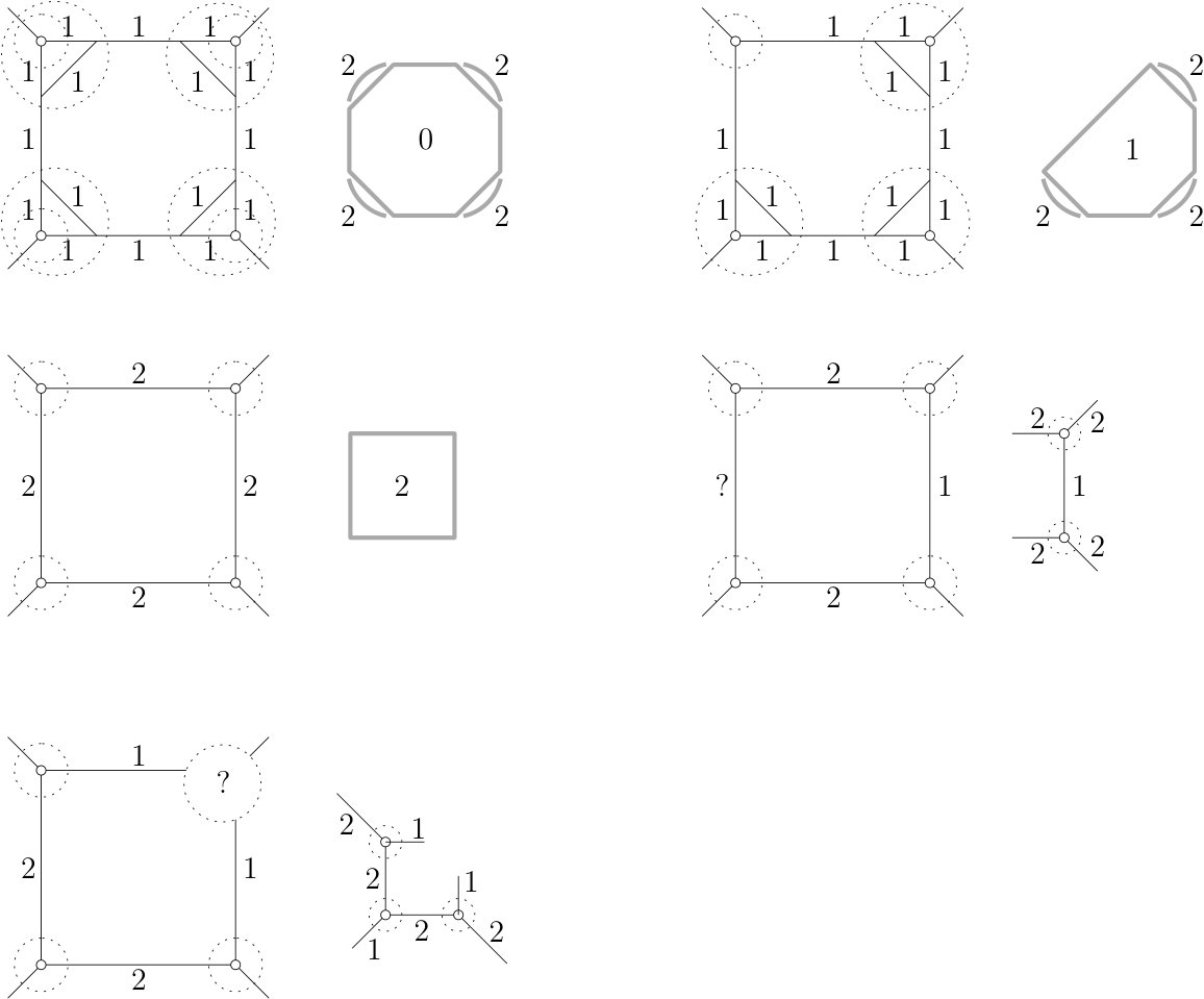 Figure 29